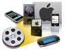 Any Video Converter for Mac
