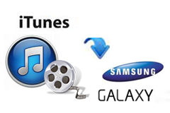 itunes for galaxy