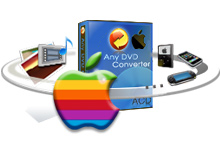 convertisseur DVD Mac: convertir DVD, convertir DVD pour Mac