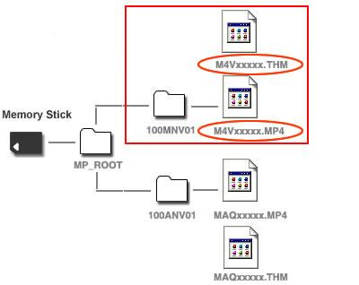 psp folder to iso converter