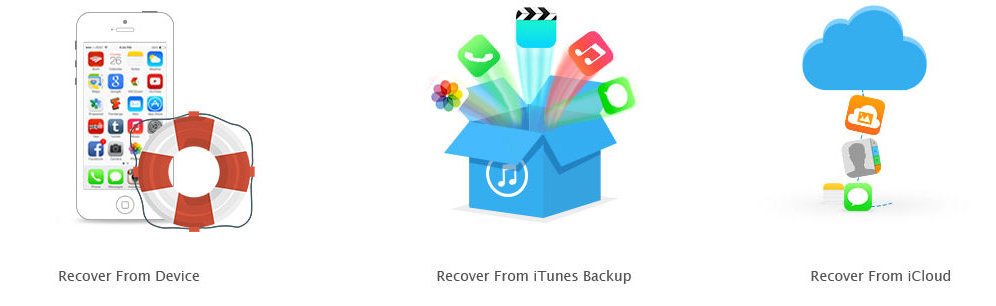 syncios data recovery vs phone rescue