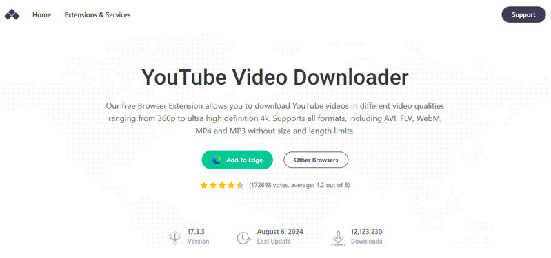 addoncrop youtube downloader