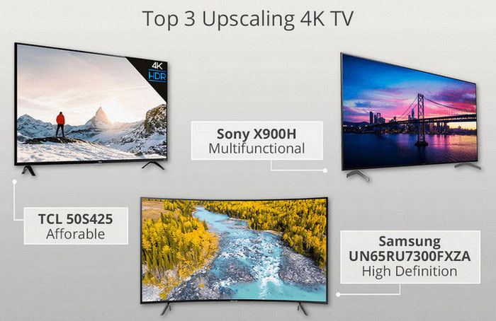 best 4k upscaling tv