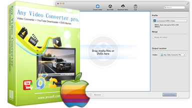 Any video converter for mac pro