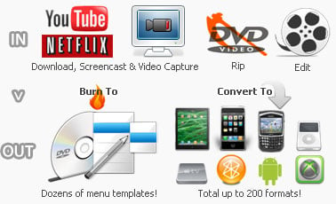 any mp4 converter ultimate